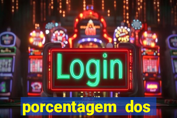 porcentagem dos joguinhos slots